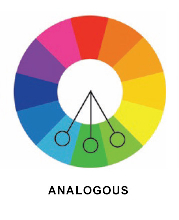 analogous color harmony