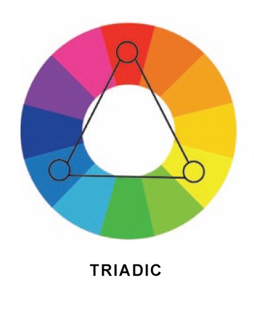 Triadic colour harmony